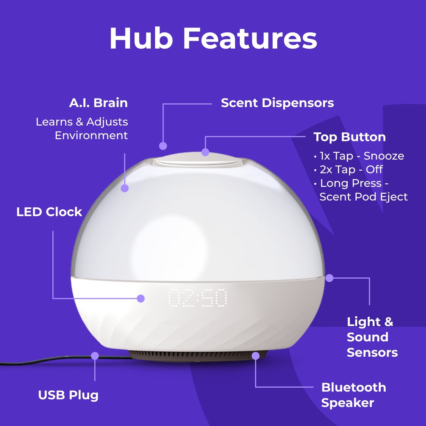 Soluna Base Station