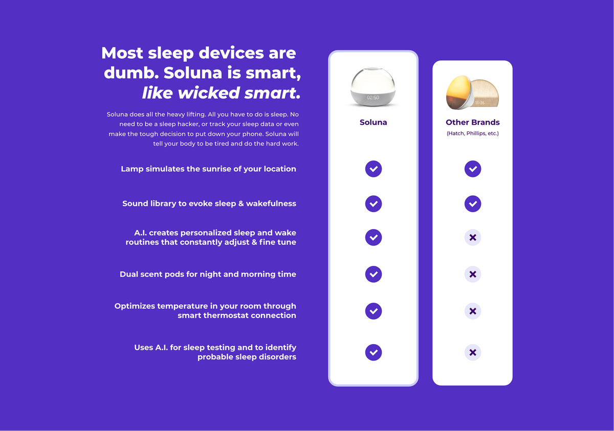 Soluna App.pdf Soluna Sleep